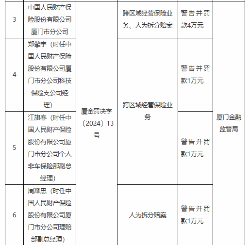 24小时月刊 第15页